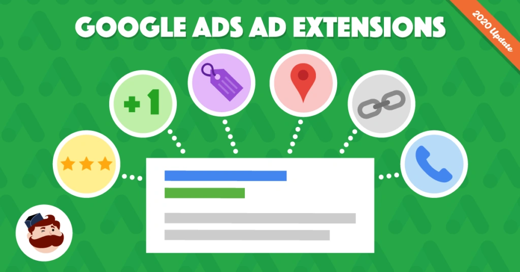 Illustration showing various Google Ads ad extensions like location, call, and ratings with a 2020 update label.