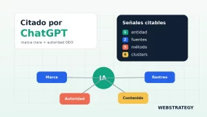 Citado por ChatGPT y señales GEO para marcas