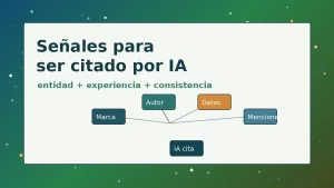 Señales que usa la IA para citar una marca