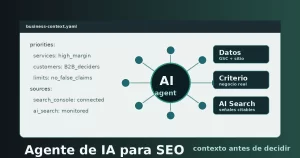 Agente de IA para SEO conectado a contexto de negocio, datos y revisión humana