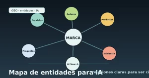Mapa de entidades para IA aplicado a SEO y AI Search