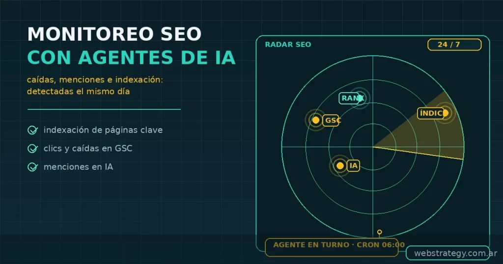 Monitoreo SEO con agentes de IA: radar de vigilancia continua con alertas de caídas, indexación y menciones