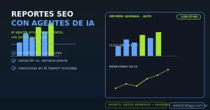 Reportes SEO con agentes de IA: panel de métricas que se arma solo y humano que valida conclusiones