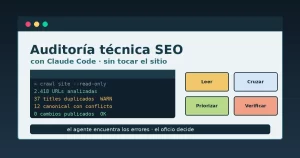 Auditoría técnica SEO con Claude Code: analizar el sitio sin publicar cambios